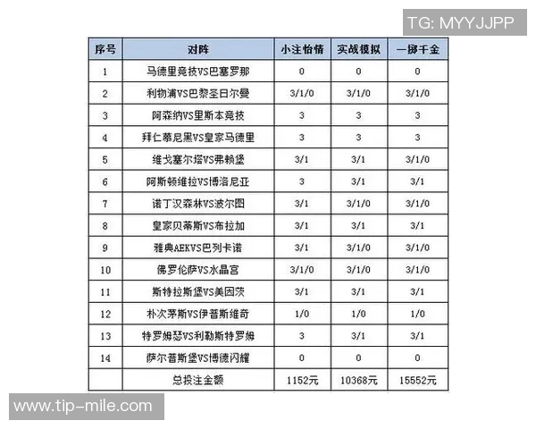 足球比赛中的半一盘口解析及其对投注策略的影响